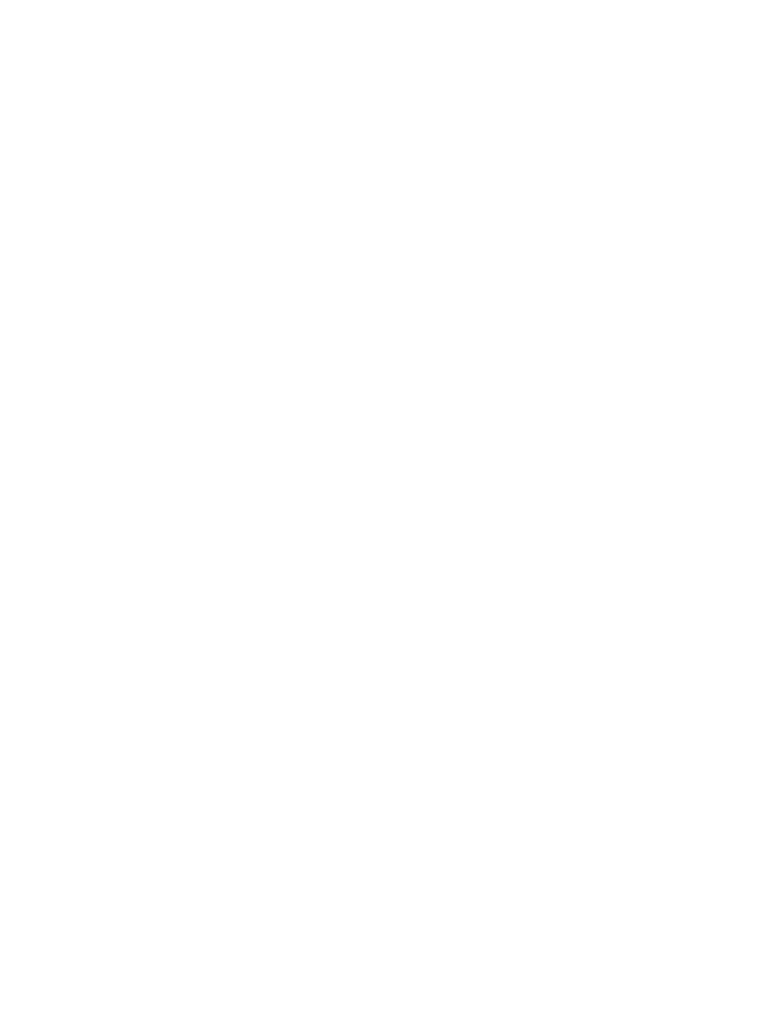 Innovo Projects